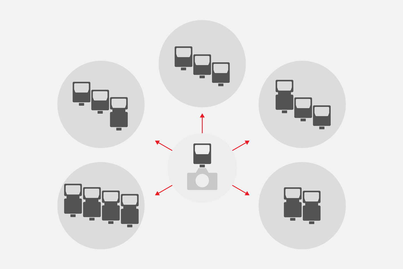 Kuvassa on jopa 15 salamayksikköä 5 ryhmässä, joita voi ohjata langattomalla radioyhteydellä